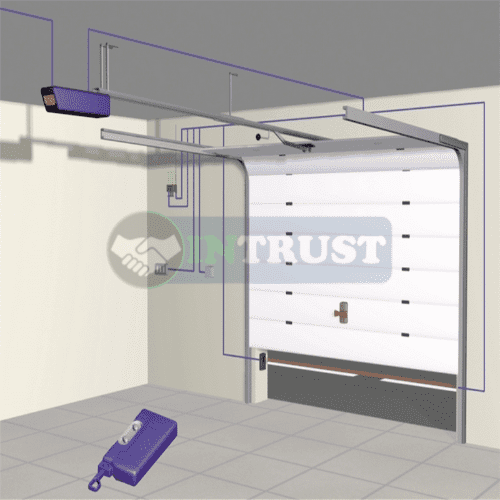Sectional shutter for garage or warehouse door